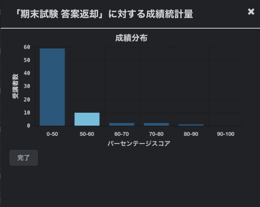 なにこれwwwwwwwwwwwwwwwwwwww