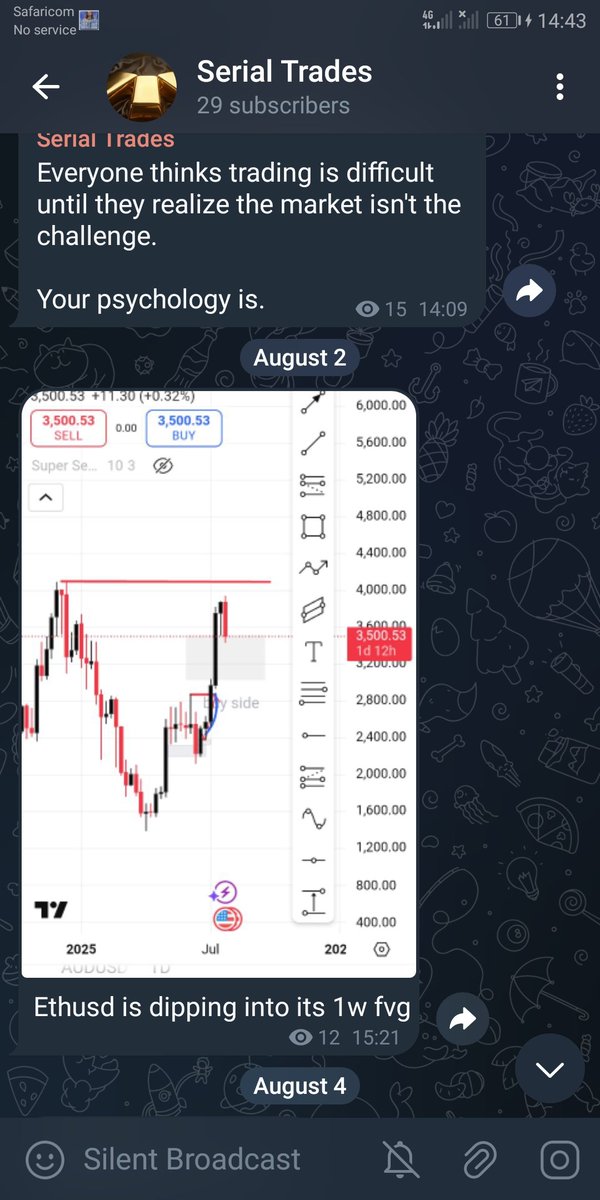 Serialfx's tweet image. #Ethusd #Ethereum trade,next stop is ATah