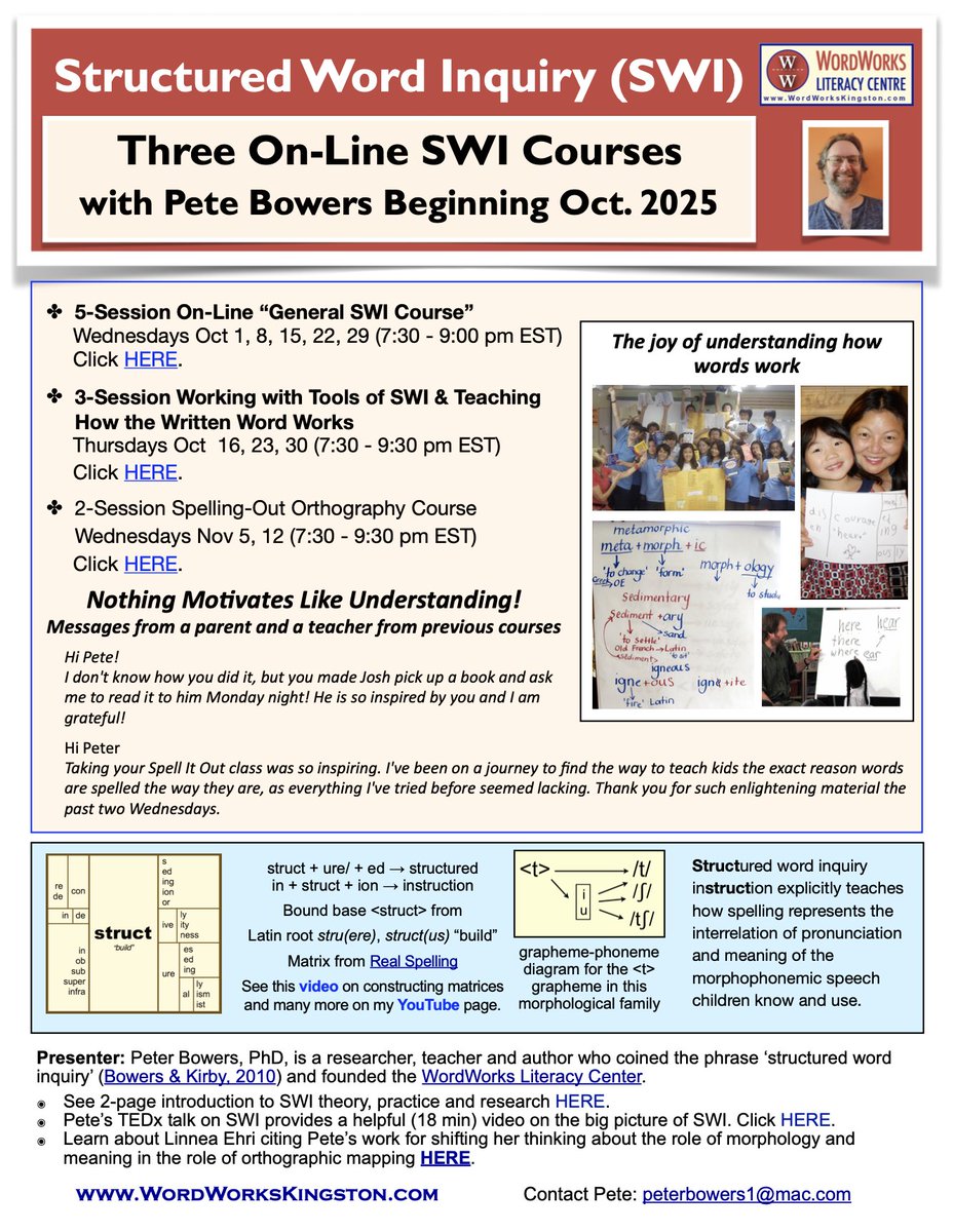 drive.google.com/file/d/1QsN9Up…
Study the logical way English spelling works to improve your literacy instruction. See why Ehri cites Sue Hegland and me for revising her thinking about the role of meaning and morph in orthographic mapping. More on SWI and these courses linked in flyer.