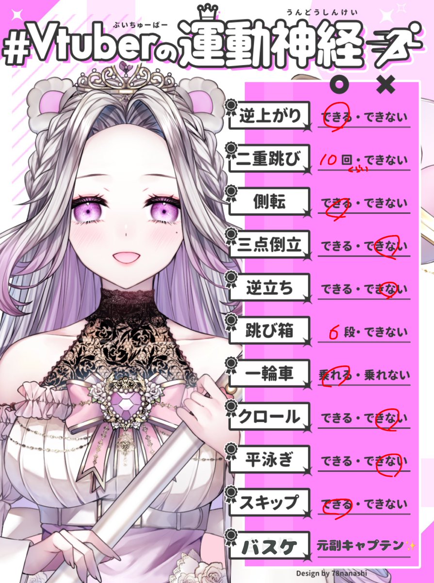 #Vtuberの運動神経
意外と動ける王妃←