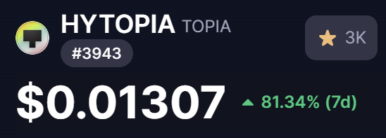The HYTOPIA coin doesn't stop pumping!

Up to $65,381,975 Fully Diluted Valuation now.

Where is the ceiling on this run?