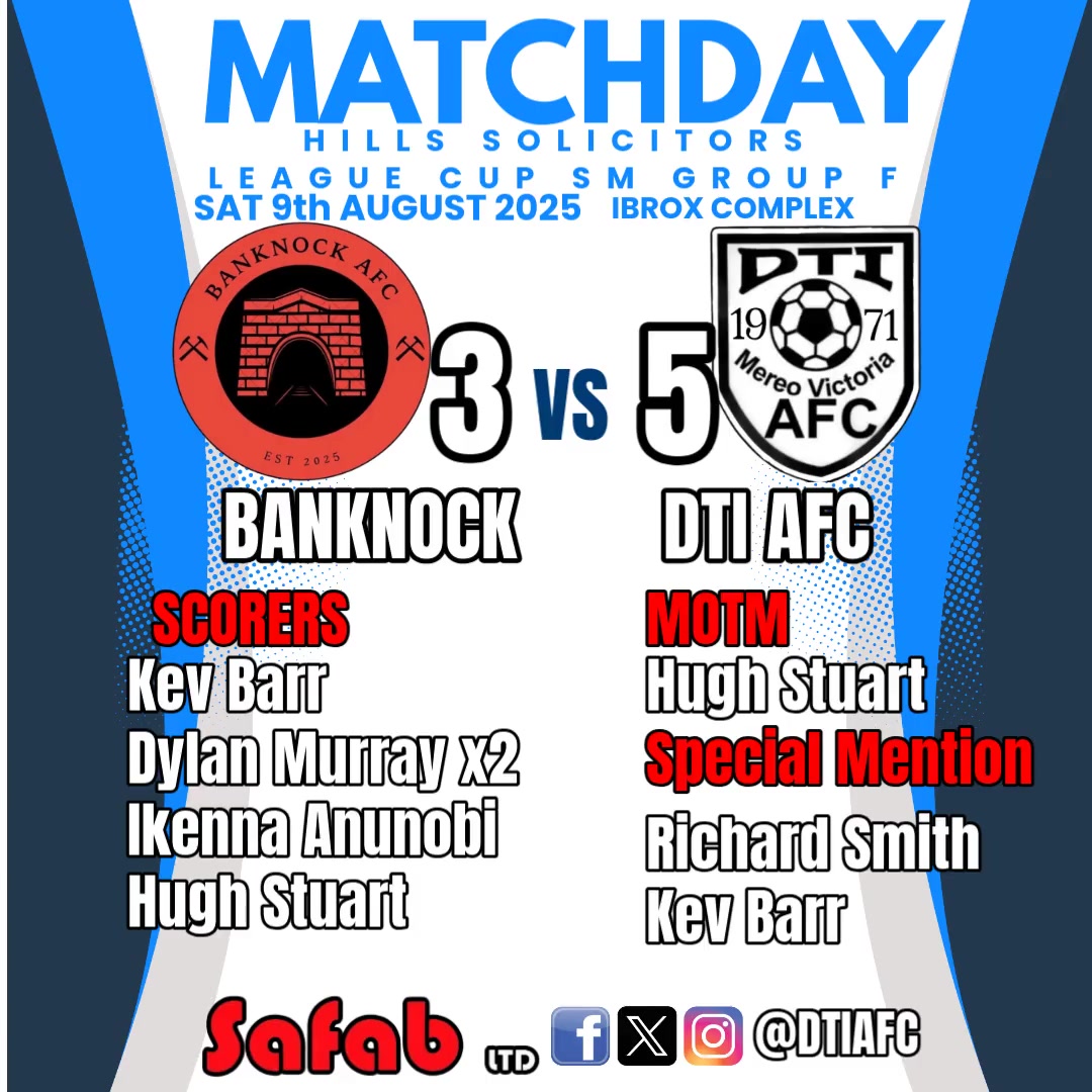 Great result for first competitive game of the season. 
Onto wednesday against a good southside team. 

Mon the trade