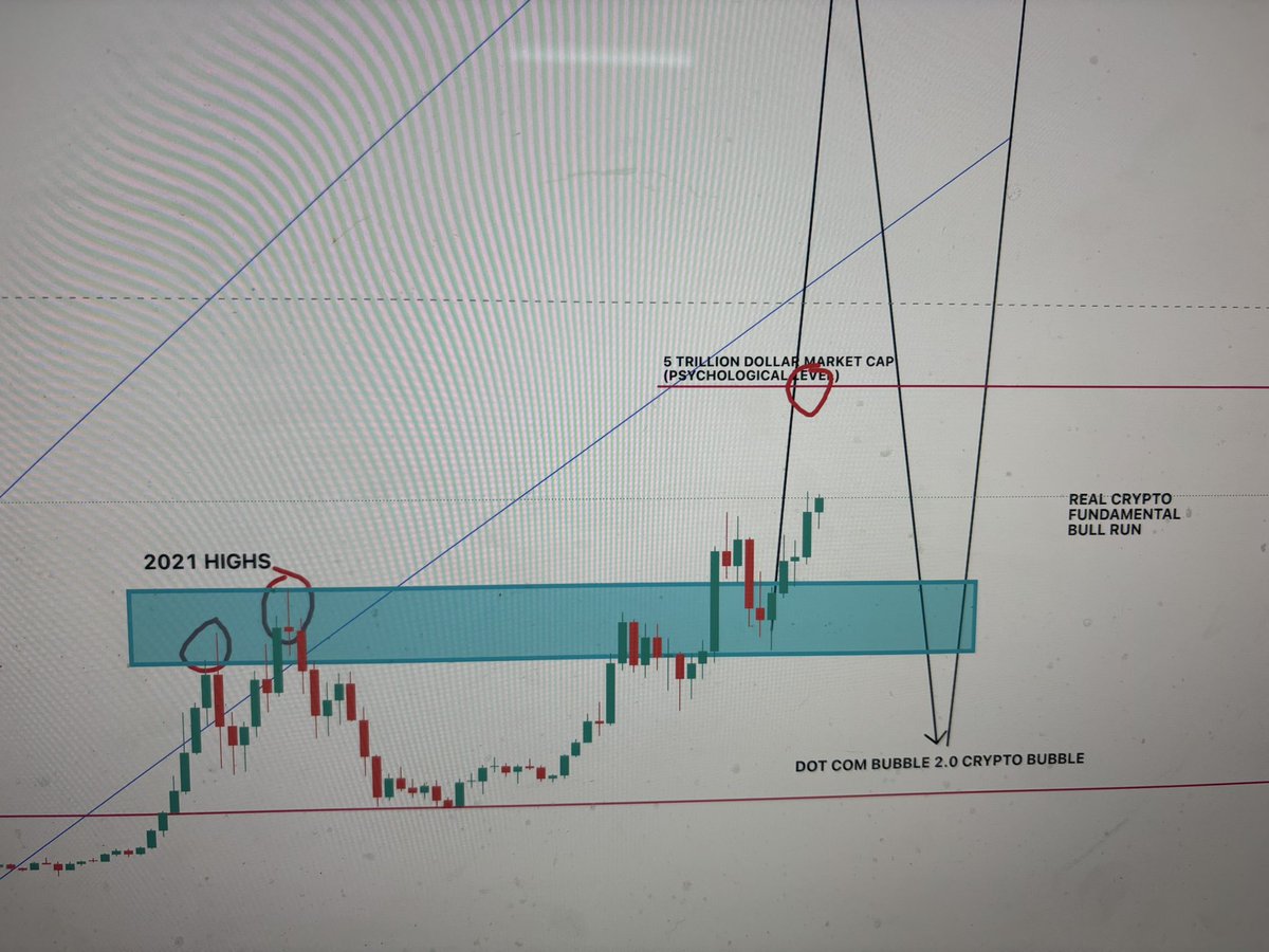 I’ve been telling you since it was in the blue box