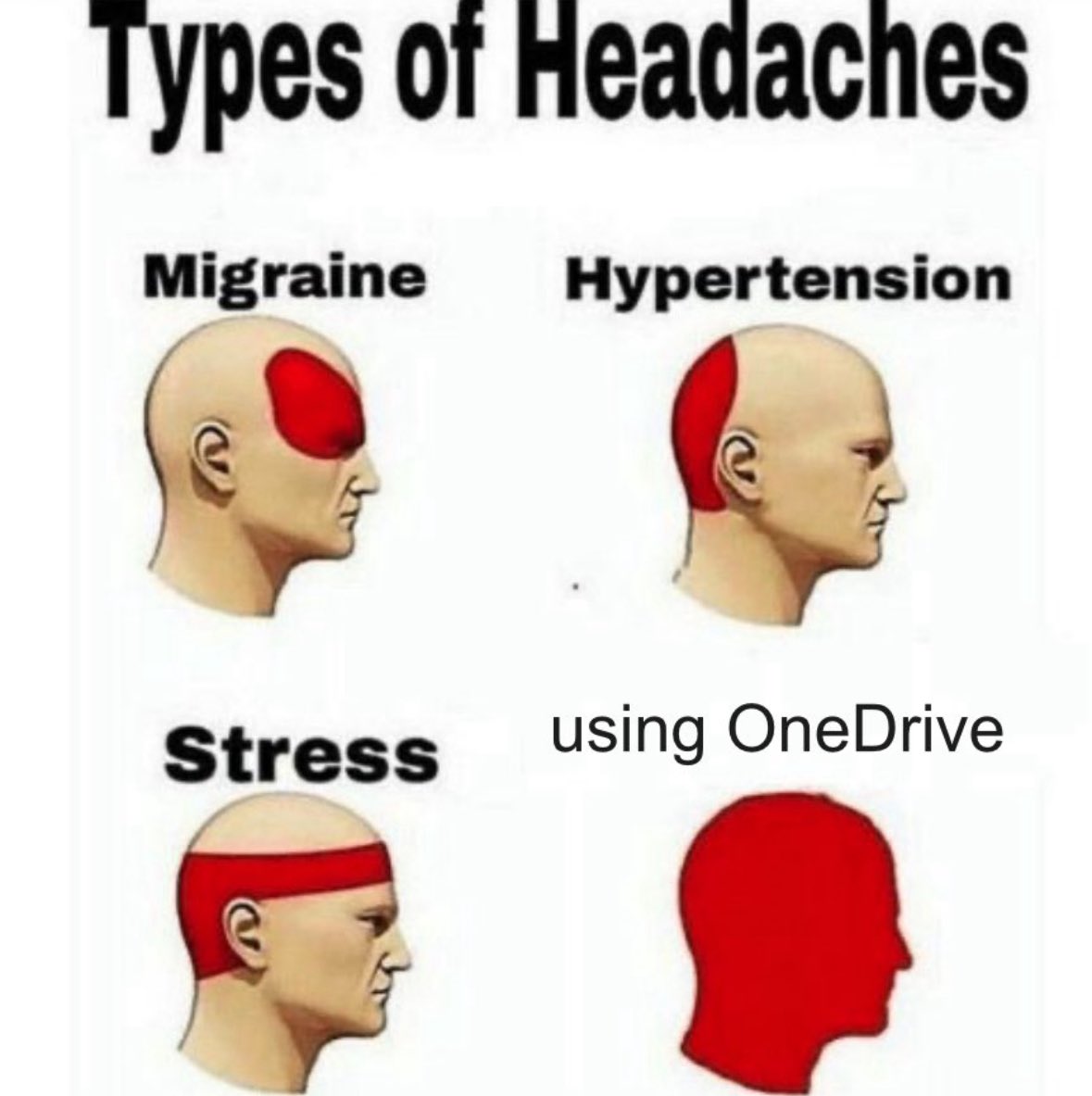 Accurate.