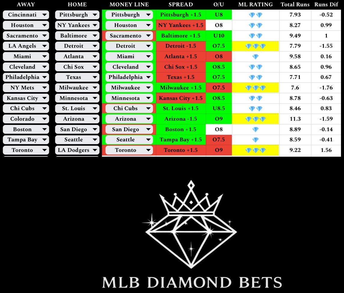 DiamondbetsVIP tweet picture