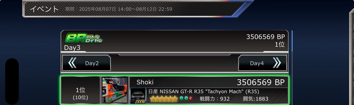 ドリスピのオフ会に行けなかった憂さ晴らしで久々に走り過ぎました(-_-;)

#ドリスピ