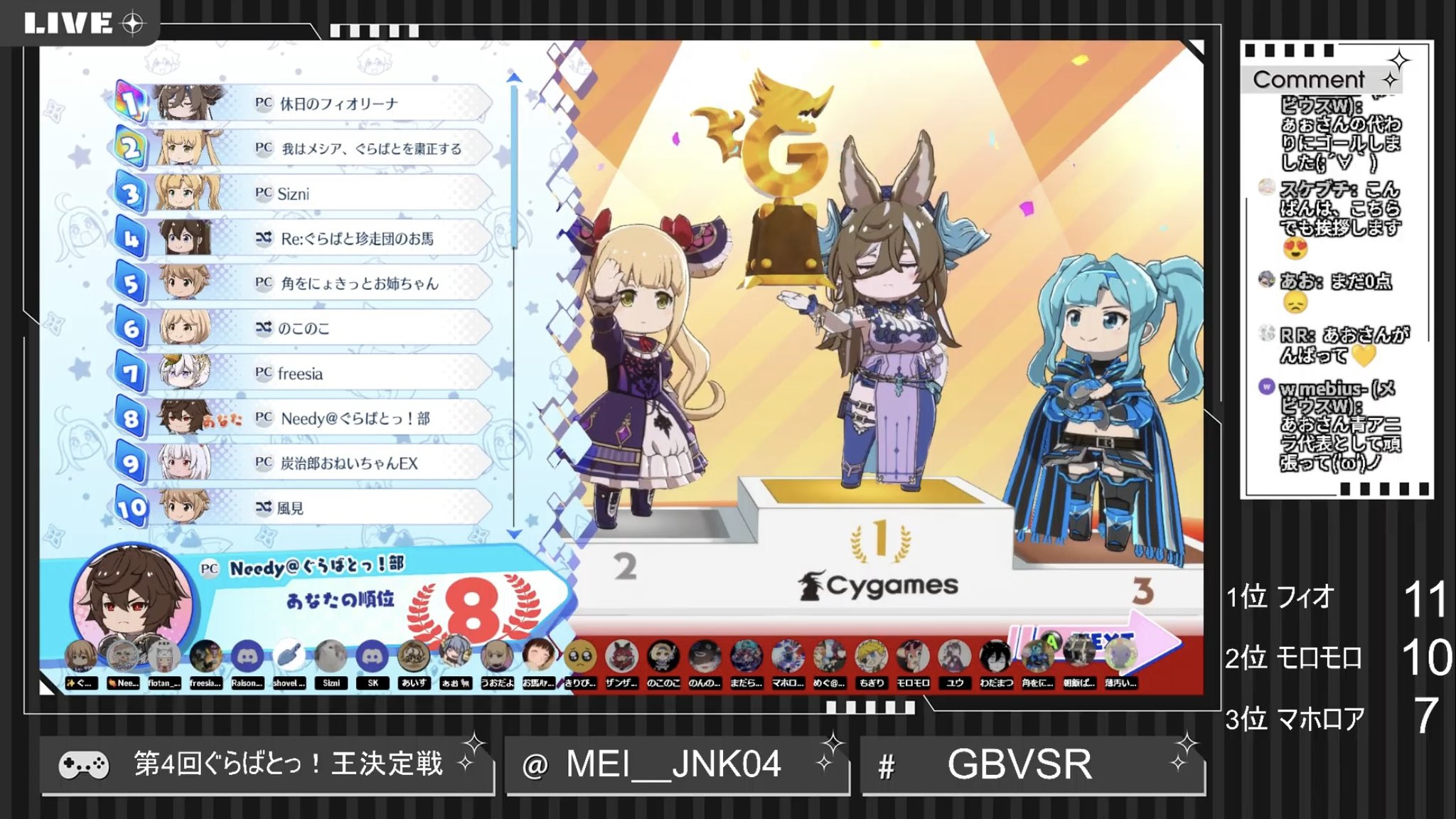 ババロア☆　おまとめ4点 ババロア☆ おまとめ4点 楽天市場】ババロアの通販