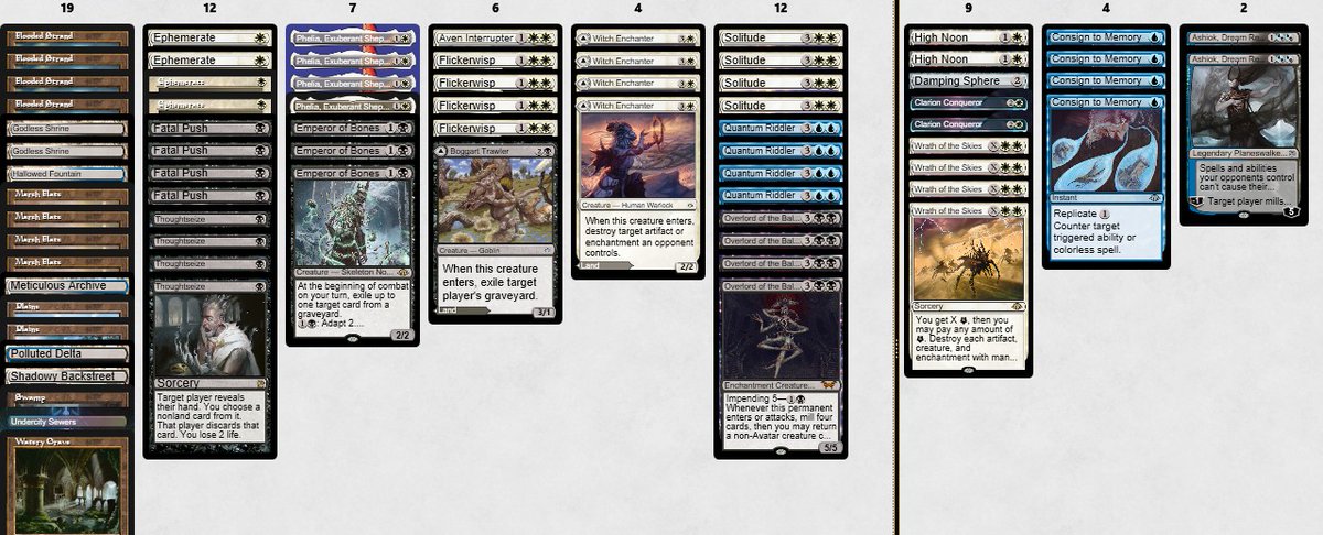 Michael Kundegraber (@mkundegraber) on Twitter photo Made T8 at todays Modern Challenge 🥳
R1: Prowess ✅✅
R2: U Control 🔥✅✅
R3: Hammer ✅✅
R4: Sam ✅🔥✅
R5: Mirror ✅✅
R6: Amulet 🔥✅✅
R7: Mirror 🔥🔥 <a href="/RespectTheCat90/">RespectTheCat🐈</a>
I simply had to respect the cat.
<a href="/fireshoes/">Robert Taylor🔥</a> Made T8 at todays Modern Challenge 🥳
R1: Prowess ✅✅
R2: U Control 🔥✅✅
R3: Hammer ✅✅
R4: Sam ✅🔥✅
R5: Mirror ✅✅
R6: Amulet 🔥✅✅
R7: Mirror 🔥🔥 <a href="/RespectTheCat90/">RespectTheCat🐈</a>
I simply had to respect the cat.
<a href="/fireshoes/">Robert Taylor🔥</a>