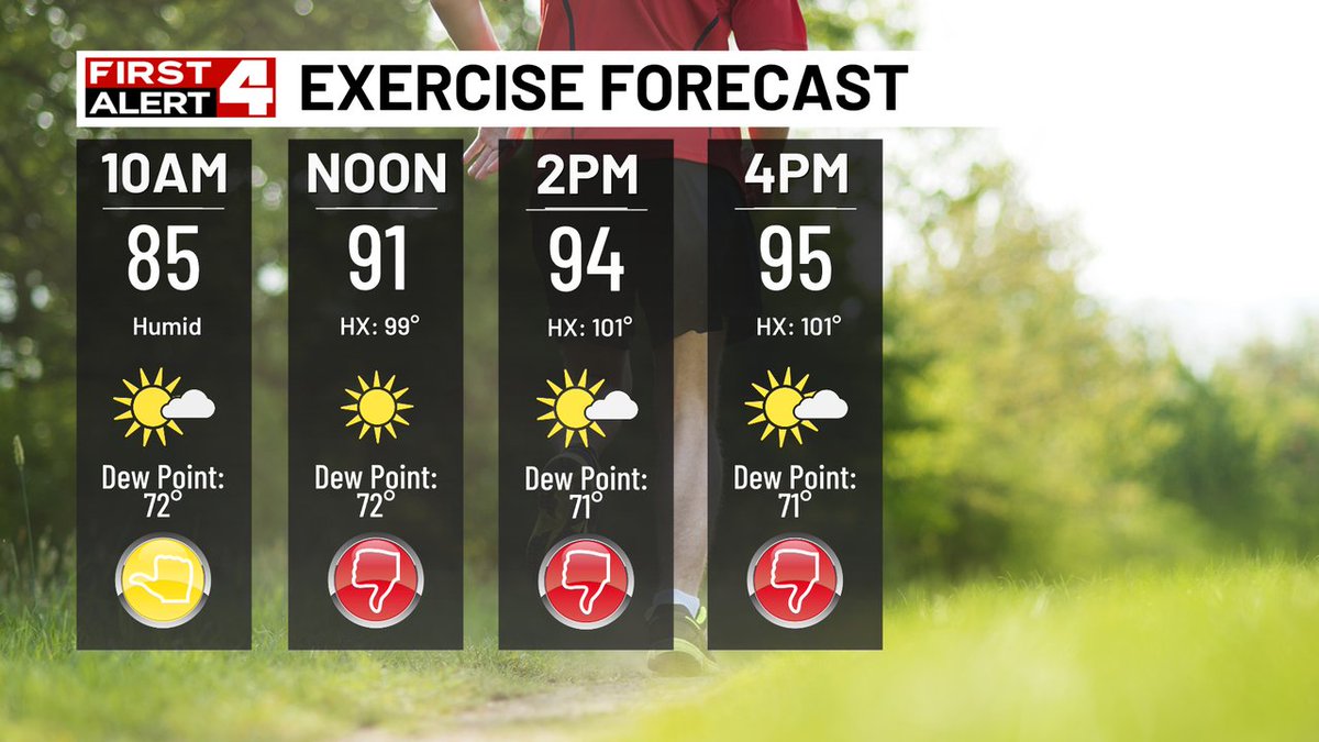 It's not worth it to run or bike in this heat, but let me know how you feel if you do brave the humidity!