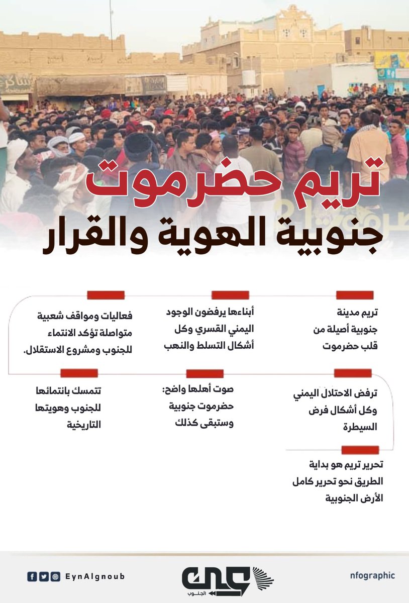 #تريم_ترفض_الاحتلال_اليمني
شهد وادي حضرموت خلال الأسبوع الماضي موجة من الاحتجاجات الغاضبة التي عمت معظم مدنه وعلى رأسها مدينة تريم، اذ انطلقت شرارة هذه المظاهرات الشعبية للمطالبة بتحسين الخدمات الأساسية المتدهورة مثل الكهرباء، لكن مع تصاعد حدة التوتر تحولت المطالب إلى دعوة صريحة