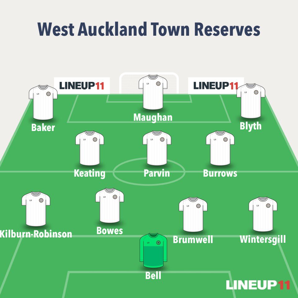 West Auckland Town AFC Reserves tweet media