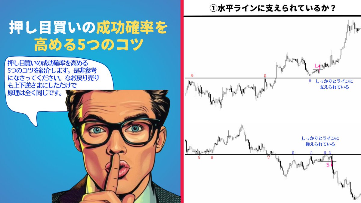 私は押し目買いする時、【逆行しにくいかどうか？】をかなり意識しているので以下の5つを必ず確認する✍️ ①ラインに支えられているか？  ②上位足移動平均線に支えられているか？ ③下位足がトレンド転換してくるまで待っているか？ ④フィボナッチによる支えがあるか ...