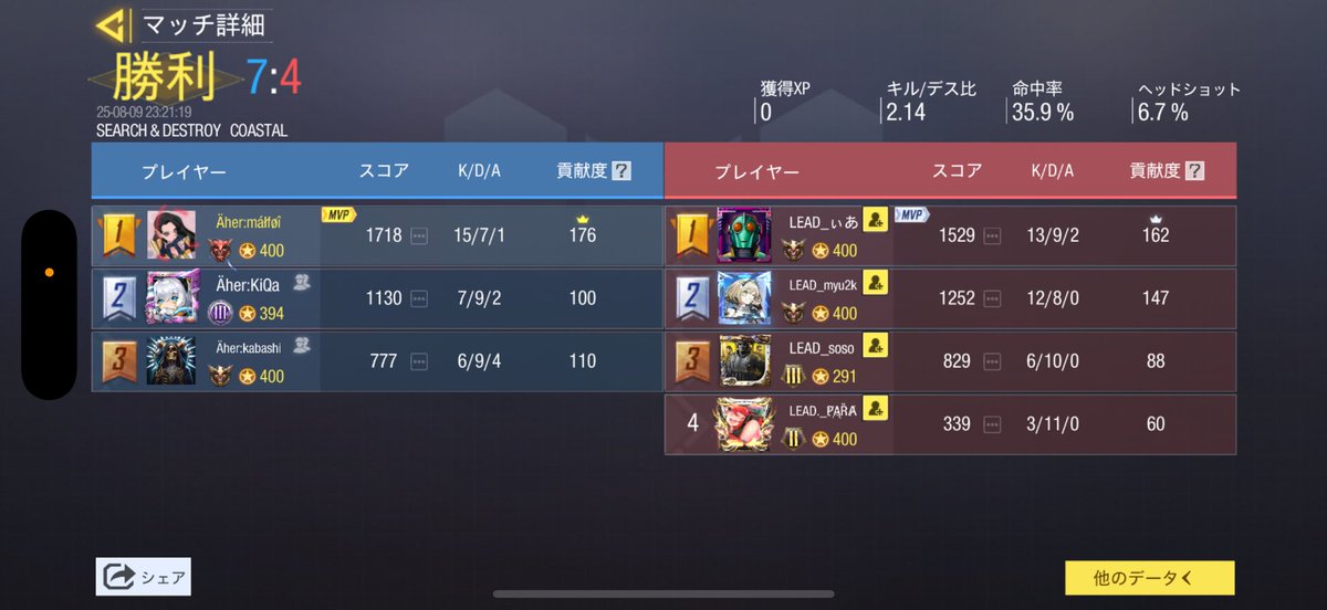 Ahercodm's tweet image. LEAD.クラン様
　3:1win
ありがとうございました
#codm #CoDMobile 
#plzgbl