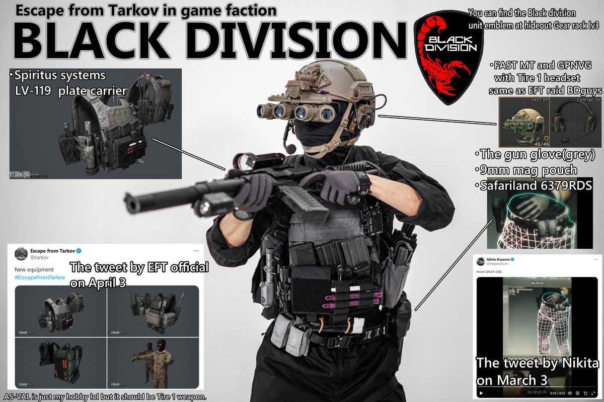 EscapefromTarkov #タルコフ The BLACK DIVISION（ブラック