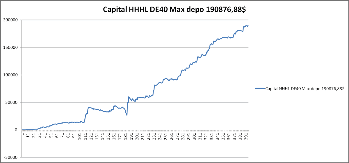 Option Freak tweet media