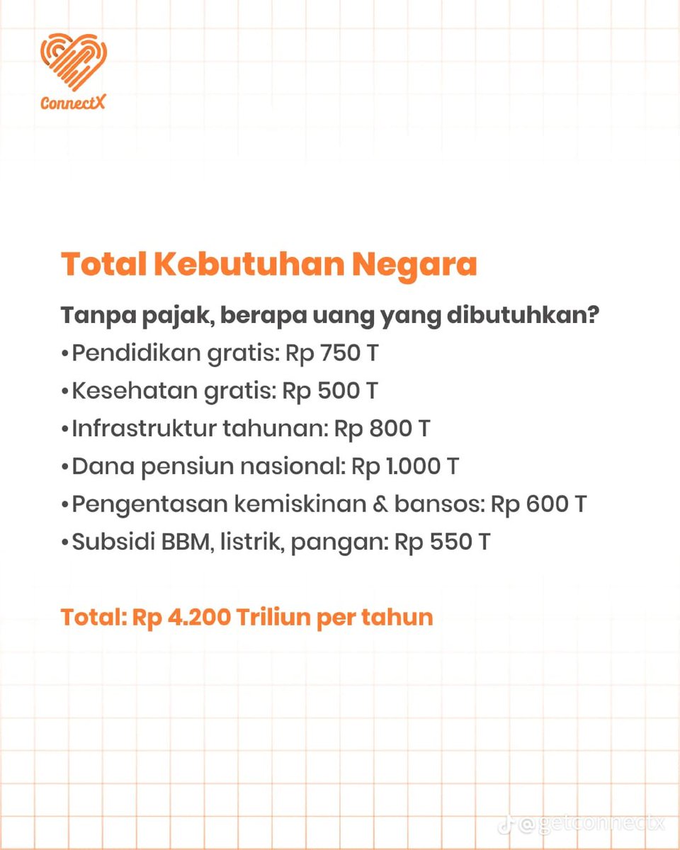 Jika kekayaan alam Indonesia dikuasai dan dikelola negara dengan benar dan digunakan sebaik2nya utk kemakmuran rakyat ....

Maka rakyat Indonesia bisa hidup dengan semuanya gratis tanpa dipungut pajak

Bahkan negara masih surplus 250 Trilun per tahun
(Pemasukan dikurangi