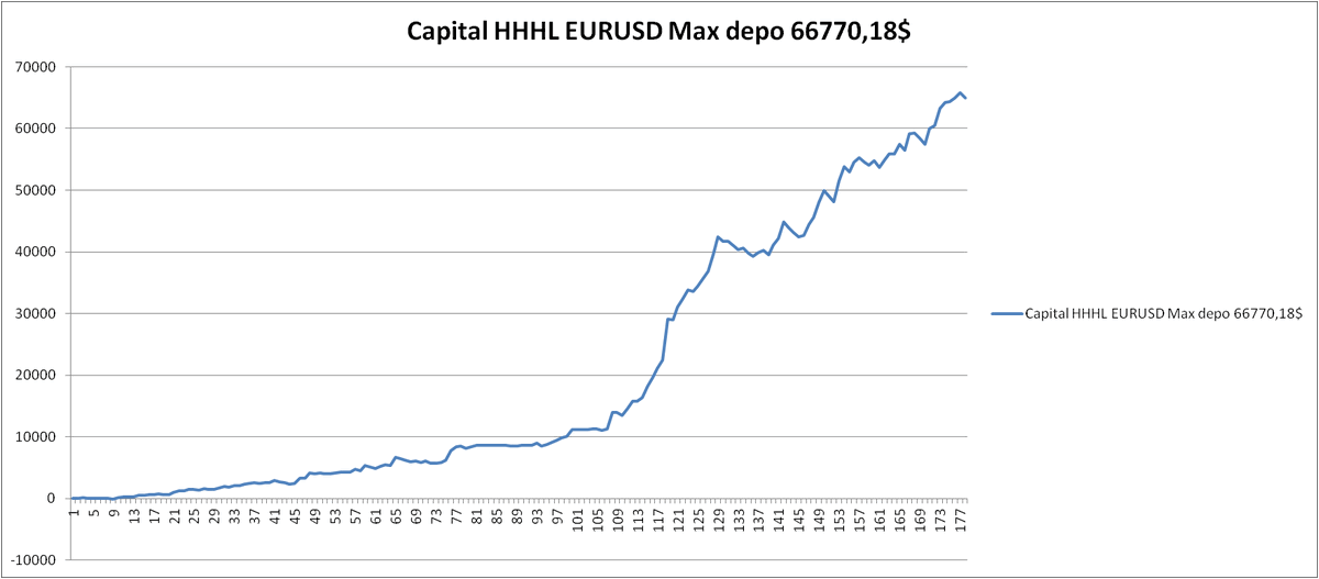 Option Freak tweet media