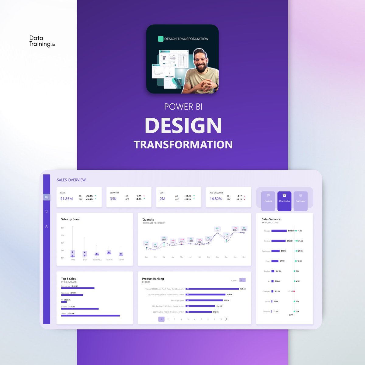 HowToPowerBI's tweet image. Heatmap visual in Power BI 

#heatmap #svg #powerbi