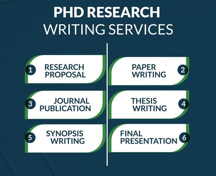 PhdTutor001's tweet image. Struggling with programming assignments? We&apos;re here to help! Our experts can assist with Java, Perl, PHP, and VB programming for homework, assignments, and exams. Urgent assistance available. Contact us today. #programminghelp #codingassistance #onlinelearning #homeworkhelp