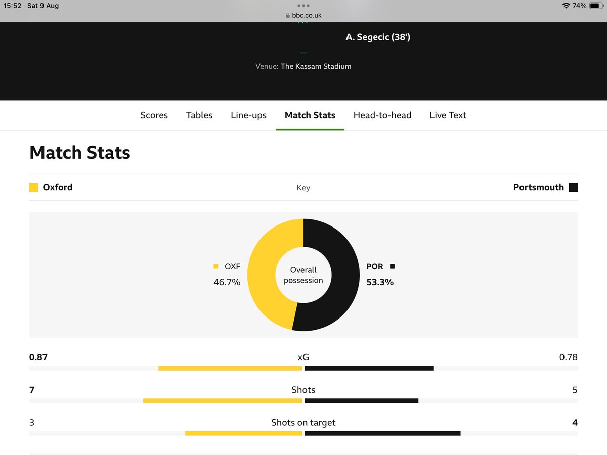 Hamish Marshall tweet media