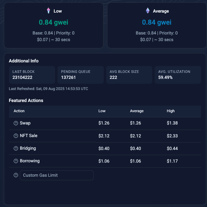 Czy to nie jest pierwszy raz w historii taka rzecz że mamy mega dobry sentyment na $ETH, ETH pompuje itd itd a gas jak gdyby nic siedzi sobie nie przekraczając 1 🤣

Mamy sytuacje że nie przekłada to się na ruch w sieci ETH, aż dziwnie na to sie patrzy 😅

Ale ja nie narzekam bo