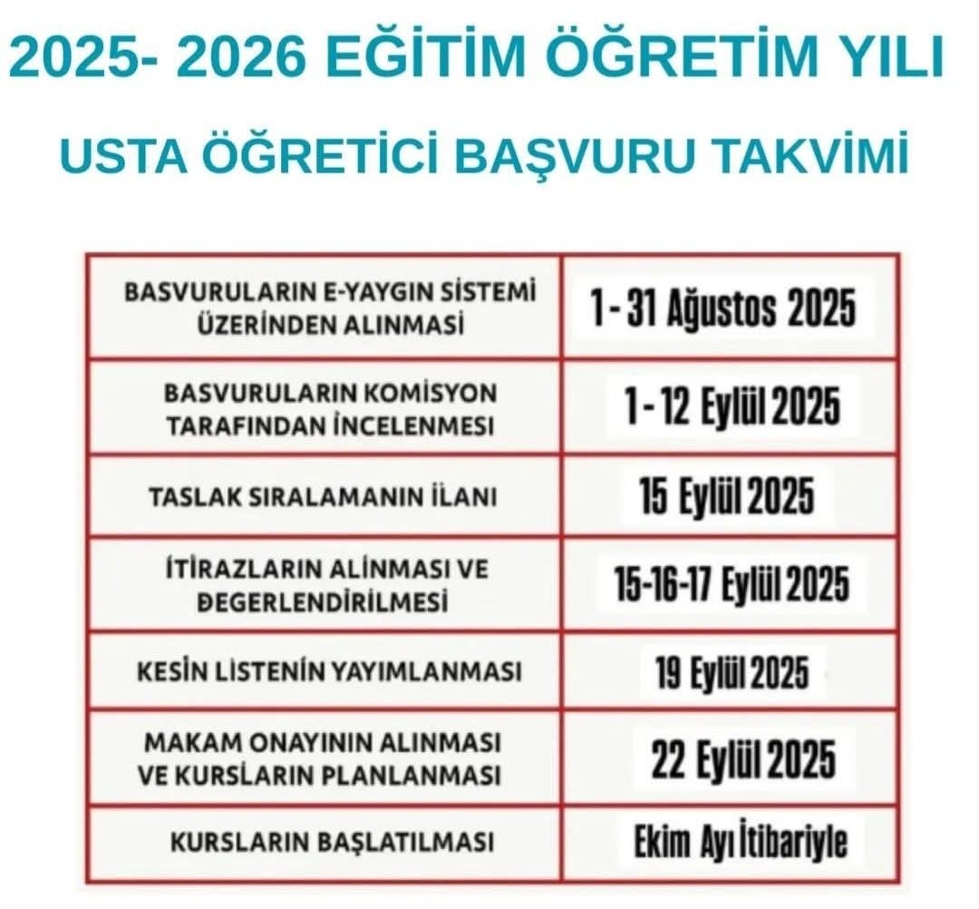 Genç Halk Eğitimi Merkezi (@genchem12) on Twitter photo 