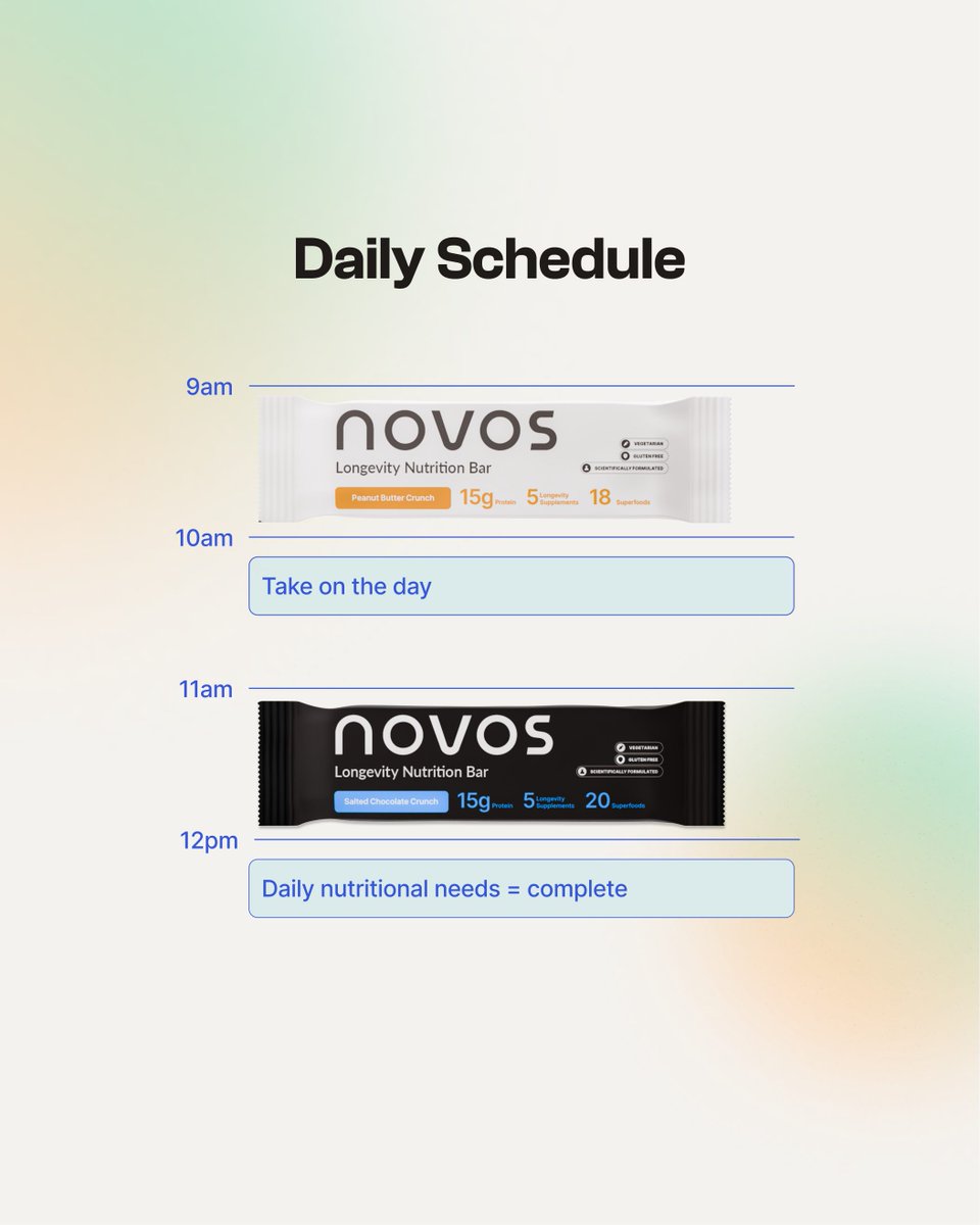Wake up, NOVOS Bar, crush the day, repeat.