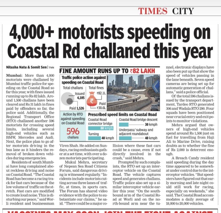 Somit Sen 🇮🇳 (@somitsentoi) on Twitter photo More than 4000 motorists speeding on coastal road challaned this year. <a href="/nnatuTOI/">Nitasha Natu</a> and I report in <a href="/TOIMumbai/">TOI Mumbai</a> <a href="/MTPHereToHelp/">Mumbai Traffic Police</a> <a href="/bhimanwar/">Vivek Bhimanwar, IAS</a> More than 4000 motorists speeding on coastal road challaned this year. <a href="/nnatuTOI/">Nitasha Natu</a> and I report in <a href="/TOIMumbai/">TOI Mumbai</a> <a href="/MTPHereToHelp/">Mumbai Traffic Police</a> <a href="/bhimanwar/">Vivek Bhimanwar, IAS</a>