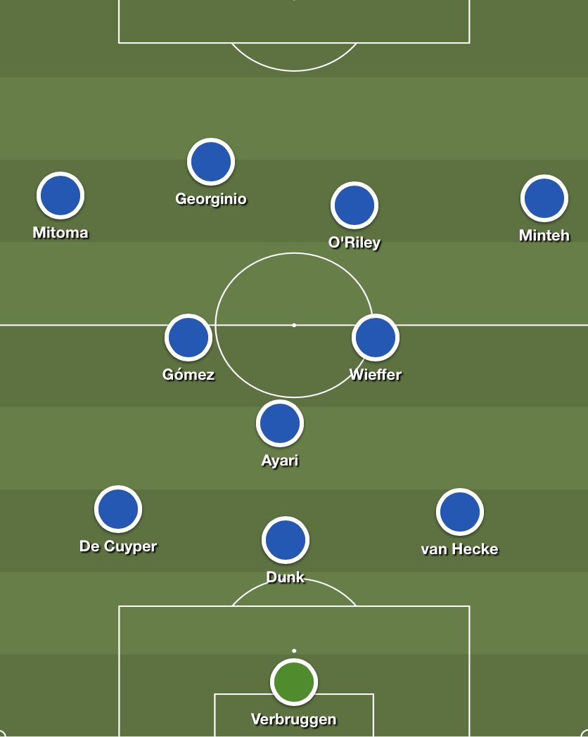 Instinctive tweet media