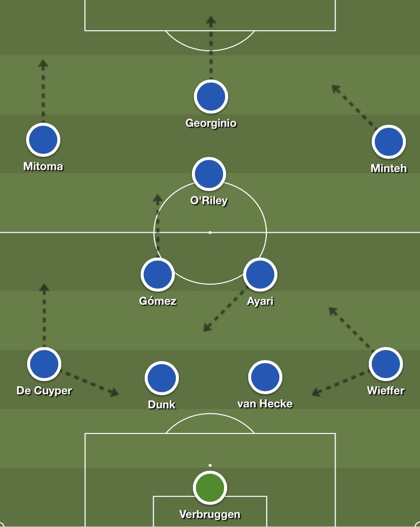 Instinctive tweet media