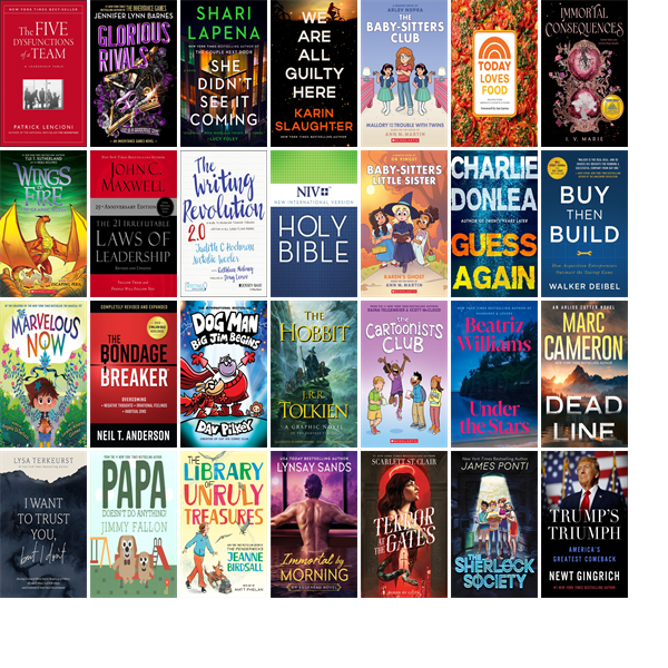 This week the Keene Public Library has 261 new books.  New items include The Five Dysfunctions of a Team. wowbrary.org/nu.aspx?p=1021…