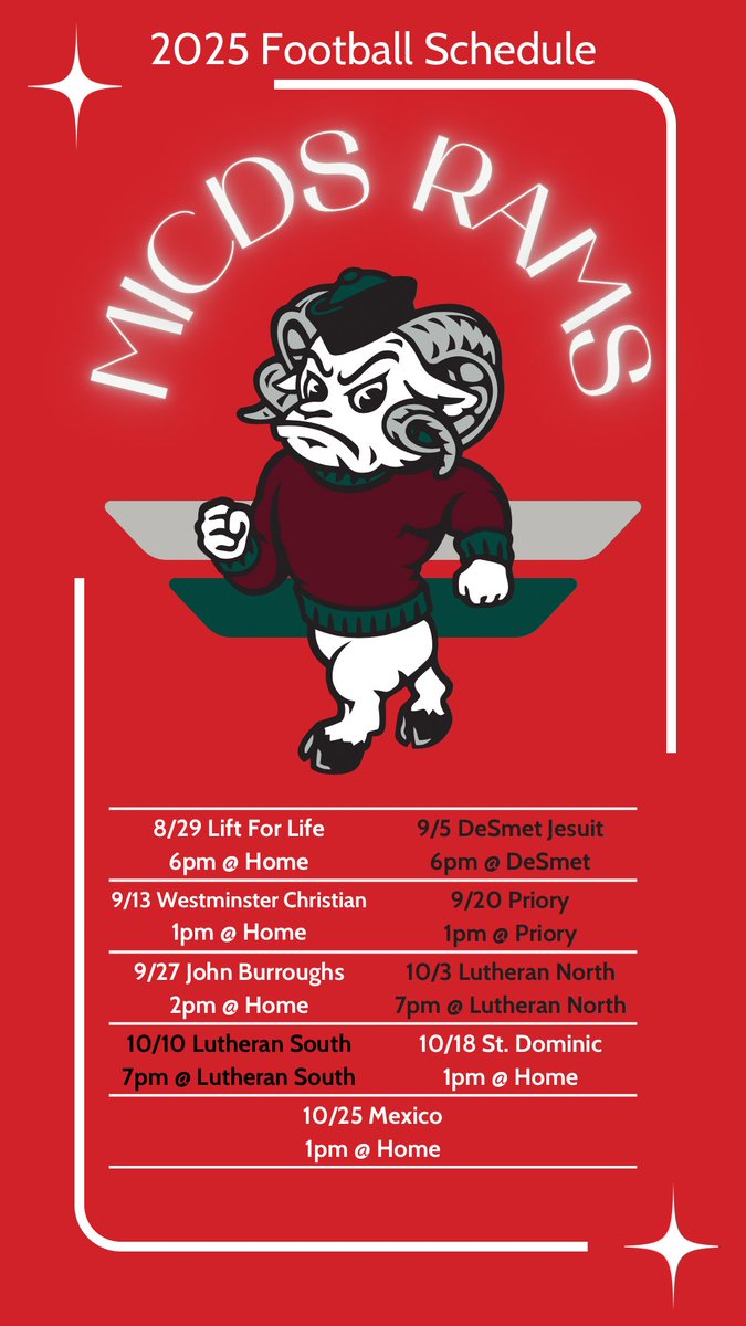 Fired up to get going on Monday, the season is upon us!