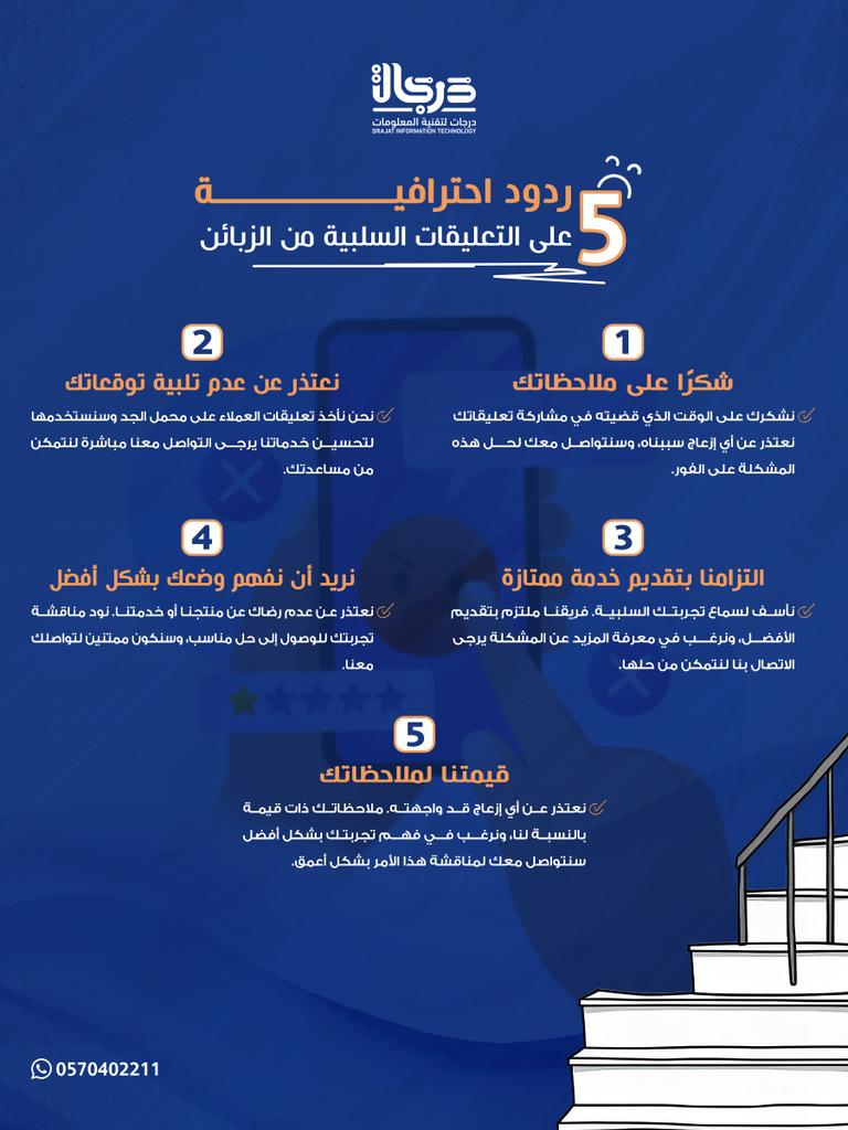 5 ردود احترافية على التعليقات السلبية من الزبائن ⚡

.

.
<a href="/Mkt_Art/">فن التسويق | MKT_ART</a>