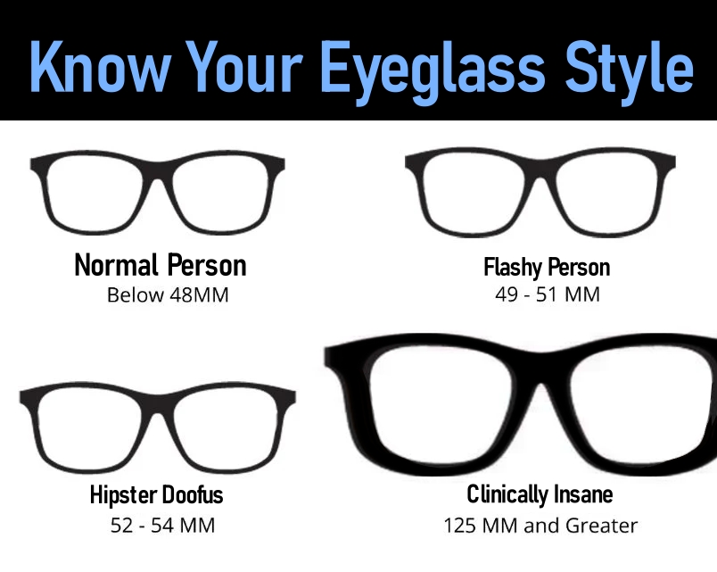 <a href="/ElvisKnevil/">Elvis Knevil</a> <a href="/JebraFaushay/">Dr. Jebra Faushay</a> Here's a handy guide: