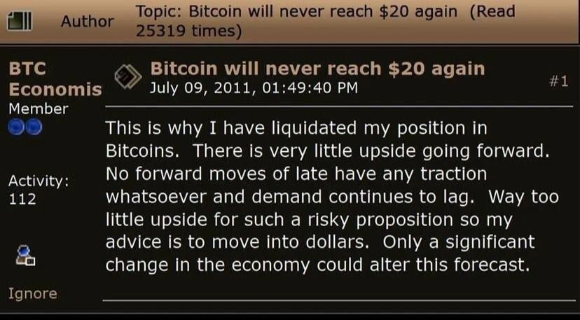 Cointelegraph's tweet photo. 🚨THROWBACK: "Bitcoin will never reach $20 again." https://t.co/G46SUb6mr4