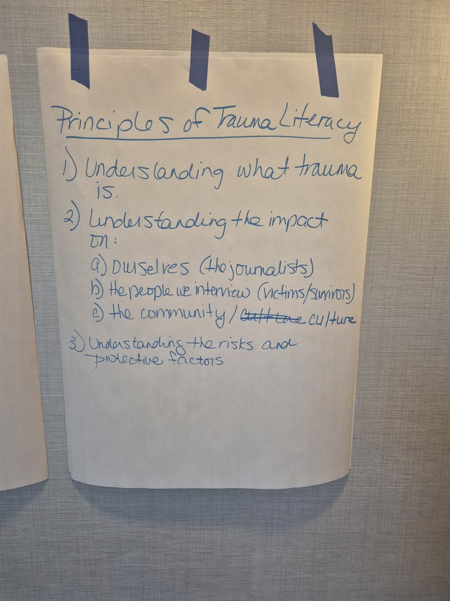 We gathered for the Second Round Syndicate VIII on 'Trauma Literacy, Education and Research' at the ongoing WJEC conference in San Francisco. Great stuff came out of the discussion <a href="/AEJMC/">AEJMC</a>
<a href="/PascalGuenee/">Pascal GUENEE</a> <a href="/gdworznik2/">Gretchen Hoak</a> <a href="/tlpix/">Tara Pixley</a> <a href="/WJEC/">wjec</a> <a href="/WakeinFright/">Alexandra Wake, PhD</a>