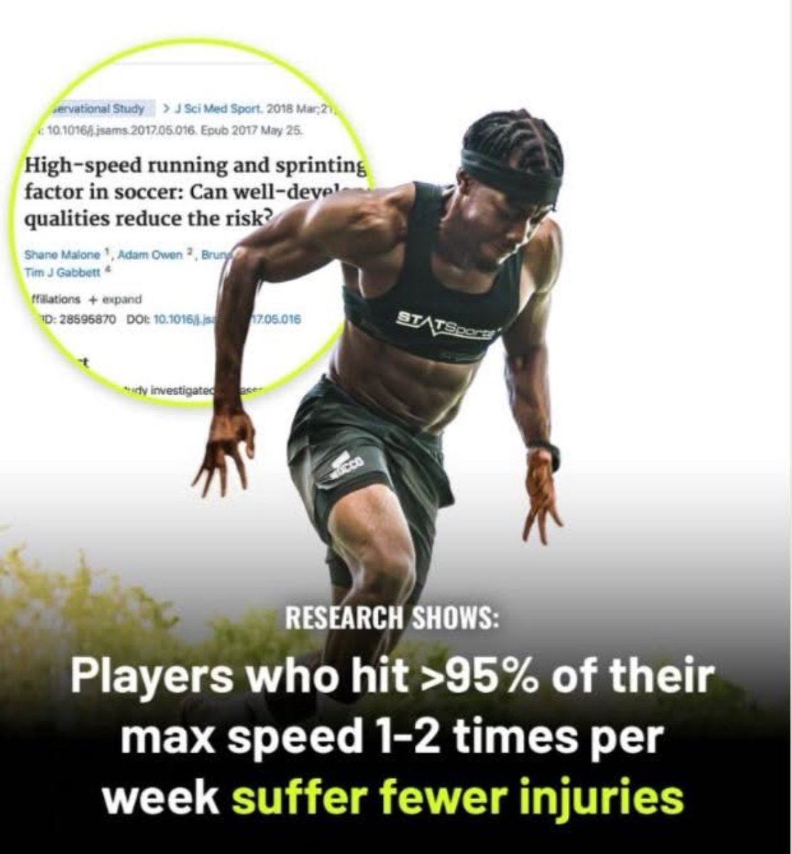 SPRINT OFF-SEASON
SPRINT IN-SEASON
DON’T STOP SPRINTING!!!