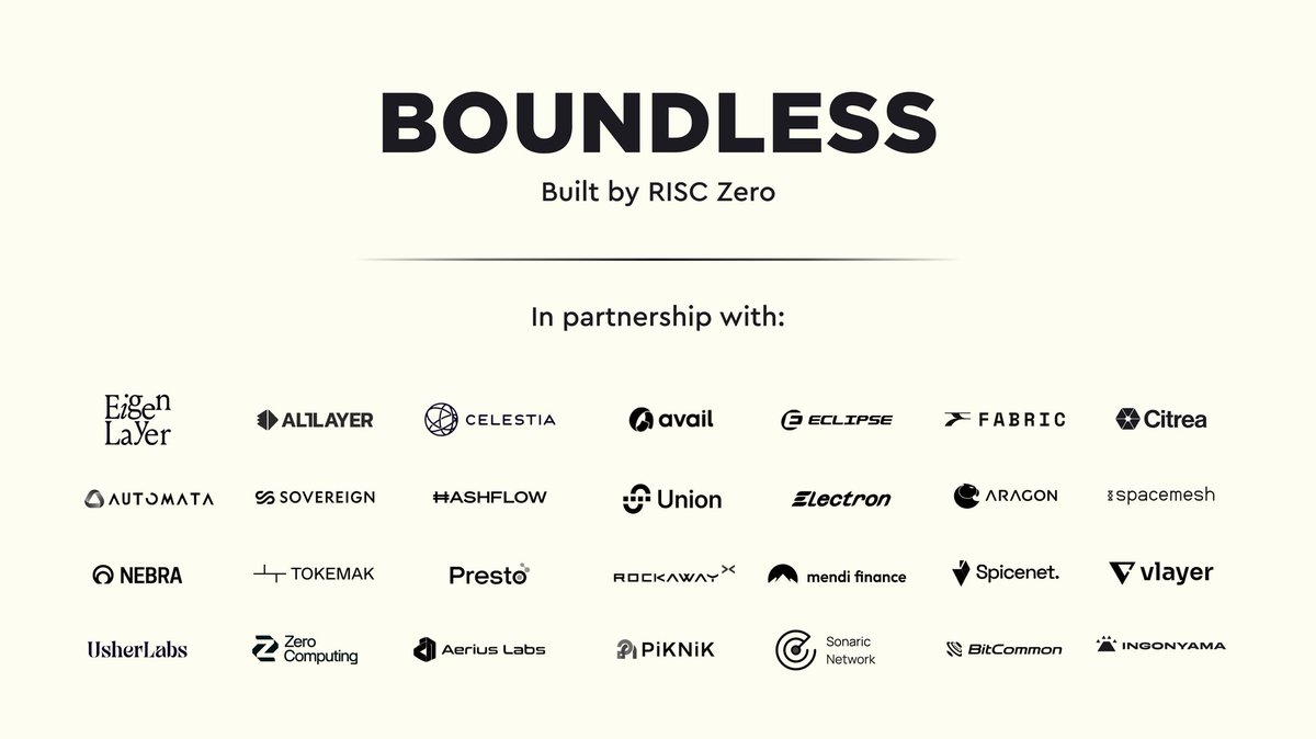 Semax997's tweet image. Boundless is building the future of on-chain identity and reputation. 🌐 With zk tech and modular credentials, it empowers users to own their digital footprint across Web3. Privacy meets portability. #Boundless #Web3Identity #zkReputation
