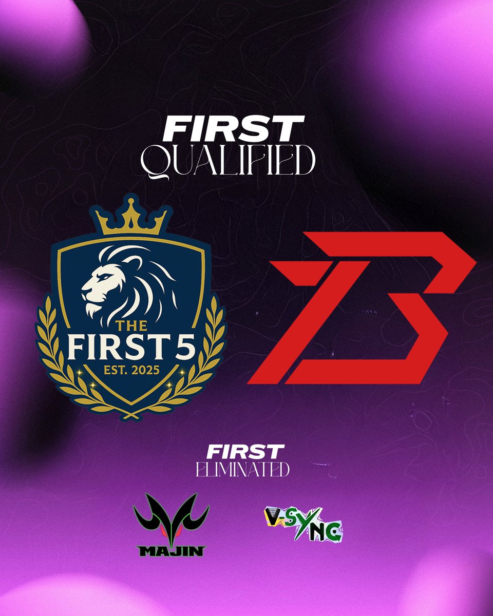 🚨We have our first 2 qualified teams and our first 2 eliminated ones!

THE FIRST 5 and BREST ESPORT secured their spots with ease – congrats! 🎉

Sadly, Majin Shenron and Vsync gave it their all but couldn’t make it through. 💔

Still live ➡️ twitch.tv/ukofr