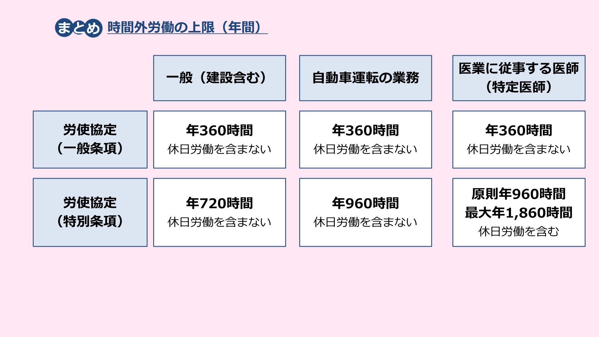 社労士24 maxresdefault.jpg