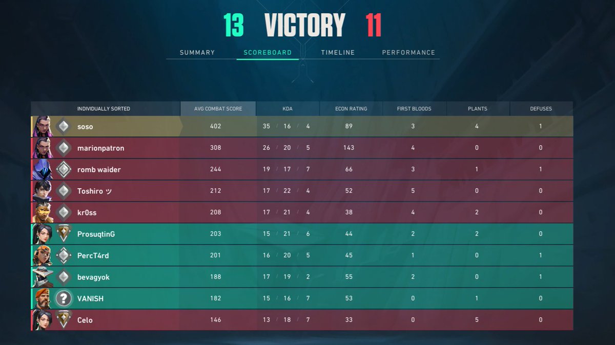 FOKUS Sophia tweet media