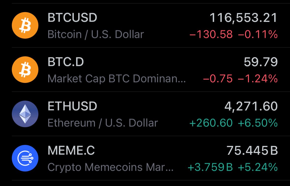 quantum_ascend's tweet photo. Like I’ve been saying…

$BTC is not going to 200K. 

Rotation. Full stop. https://t.co/e5aTFW8aBG