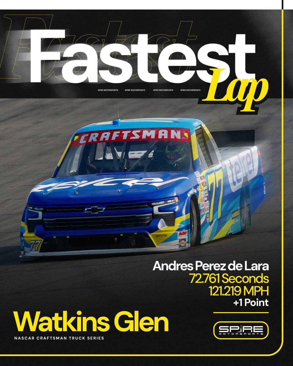 Spire Motorsports tweet media