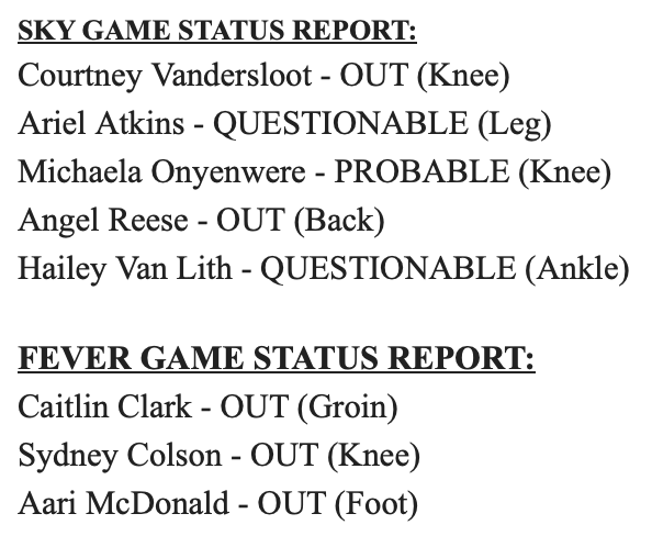 ianni_ch's tweet image. Last minute conflict so no live coverage of Sky - Fever for me tonight 🫤, but here's 3 🔑s (+ the inj. situation).
#1) Who guards Ariel Atkins? Atkins' return may not have fixed the Sky but it has made things better. It's a big ask for Mitchell to guard her + carry the IND off.