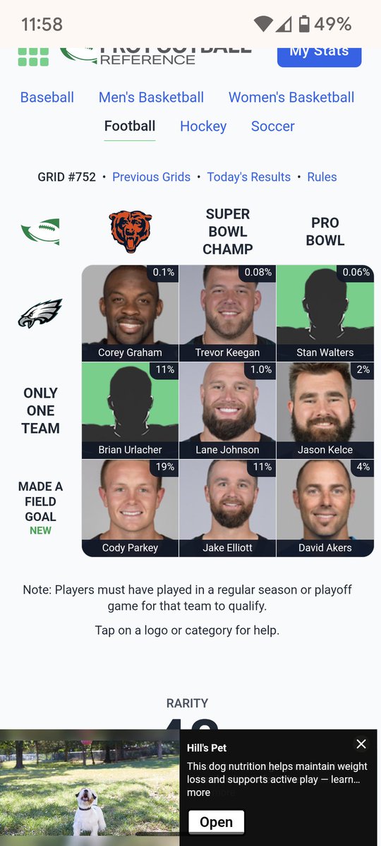 skunk521's tweet photo. @RealGlenMacnow Filled the grid with 8 of 9 birds. https://t.co/bsYqciDQWk