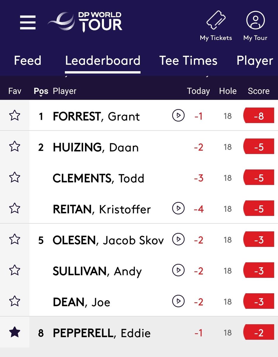 Nigel_Yates's tweet photo. Shhhhhh!

Nothing to see here.  Nothing to speak of.  Definitely Nothing to follow or think about.  And absolutely nothing to dream about. And no need for a shot tracker.

DONT EFFIN JINX IT....

@PepperellEddie
@MrAndrewCotter 
@IainCarterGolf
#TCF
#Chippers
#TheChippingForecast https://t.co/B1BeRsMzCG