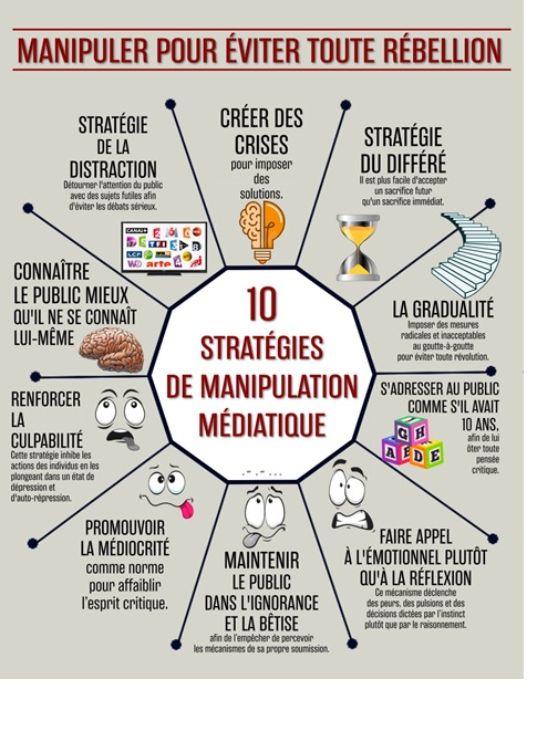 LJacouille's tweet image. Pas compliquer il suffi d’appliquer la Procédure.