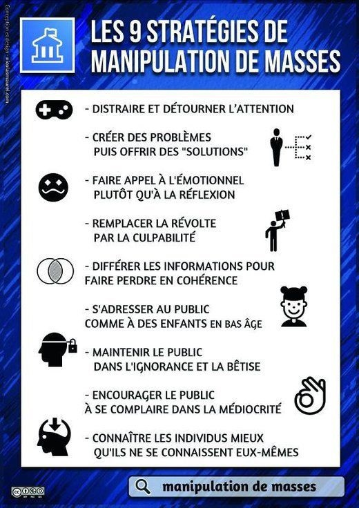 LJacouille's tweet image. Pas compliquer il suffi d’appliquer la Procédure.