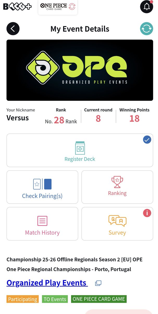 Despues de que se fuera mi gato no tenía pensado ir al regional de Oporto, pero todos me insistieron en que me vendría bien ir y desconectar, estoy reventado, casi sin dormir y con la cabeza en las ultimas pero top 28 nada mal