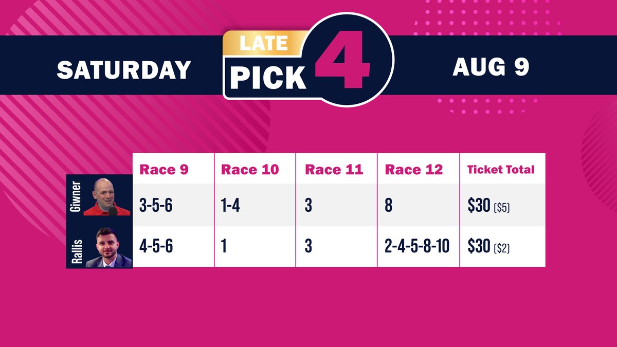 Price Plays, Best Bets, and Early/Late Pick 4s for this evening's races!

#playbigm #harnessracing